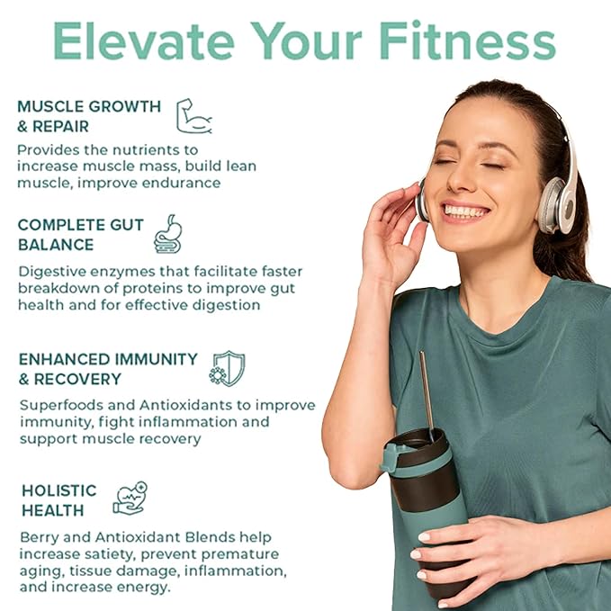 Wellbeing Nutrition Vegan Plant Protein Isolate – Banoffee Pie, 500g