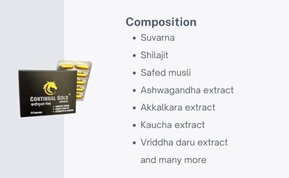 CONTINUAL Gold | Strength & Stamina | 6 Strips | Ayurvedic Herbs