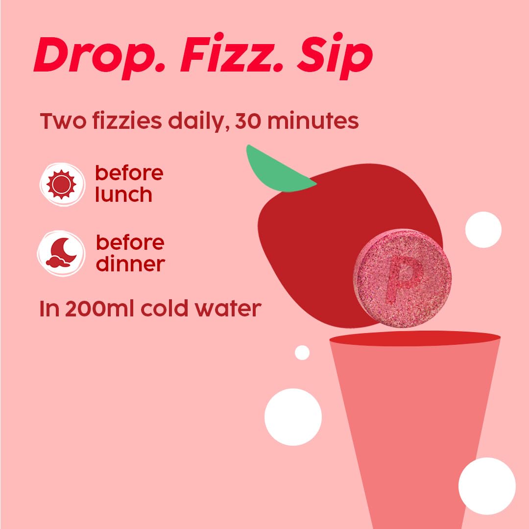 THE PLANT FIX Apple Cider Vinegar Effervescent Tablet with mother | Supports Metabolism & Appetite Control I With 500mg ACV, Vit B6 & B12 I No Maltodextrin, No Added Sugar I Pack of 4 (60 tablets)