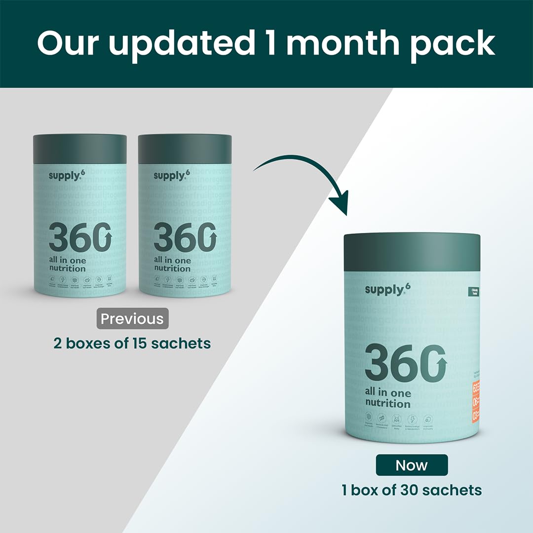 Supply6 360 Ultimate Health Powder for Women & Men | Daily Supplement with 63+Vitamins, Minerals, Probiotics, and Superfoods | Daily Greens | Gut Health supplements, Energy, Immunity (30 Servings)