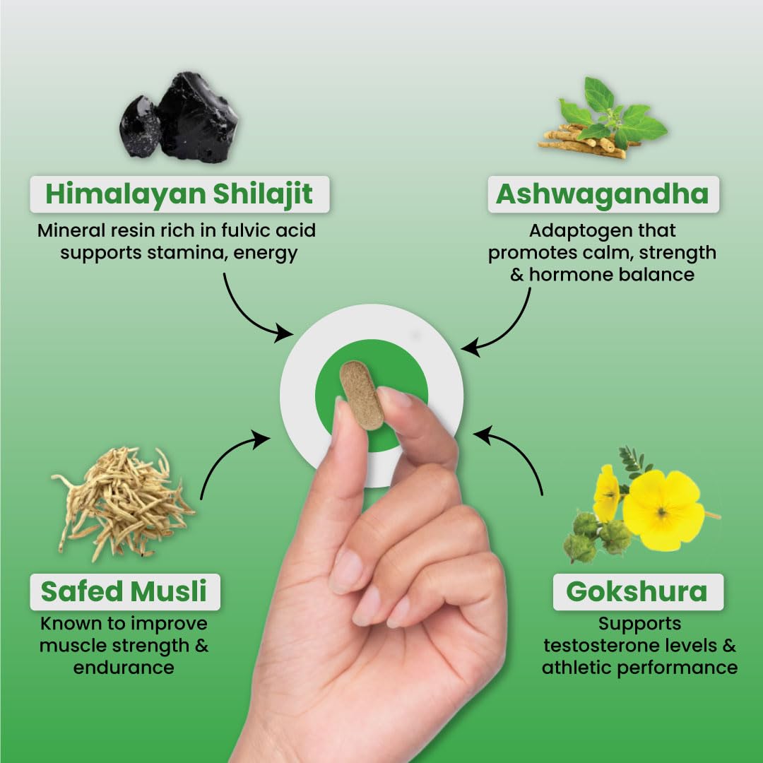 ZEROHARM Nano Himalayan Shilajit With Ashwagandha, Safed Musli & Goksura 60 Veg Tablets, Energy Booster, Stamina, Vigour, Endurance & Performance supplements