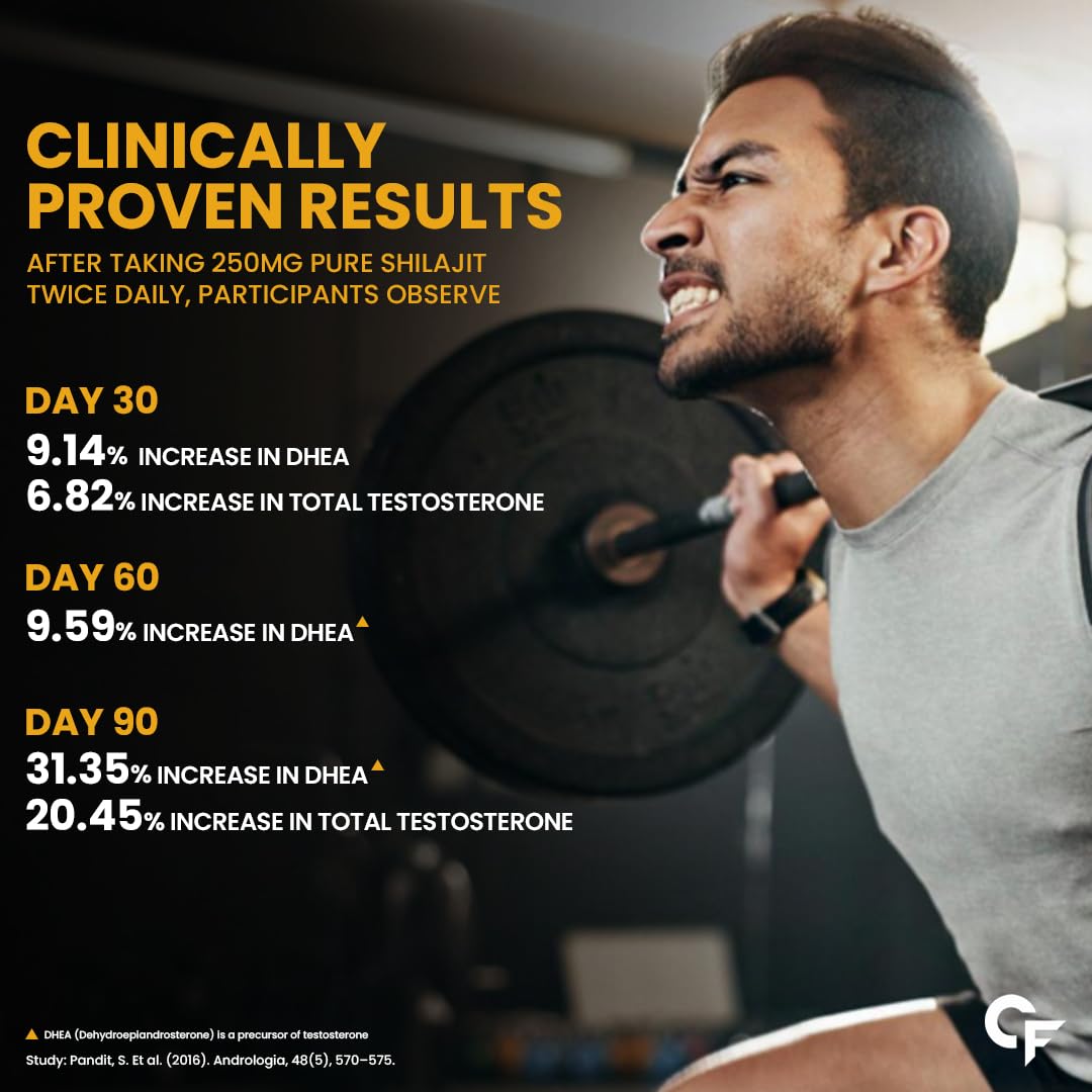 Carbamide Forte Shilajit Gold Capsules For Men With Pure Shilajit Swarna Bhasma,Gokshura,Ashwagandha | Himalayan Shilajiit For Men | Shilajeet Gold Original | Shilajeet Capsule | 60 Veg Capsules