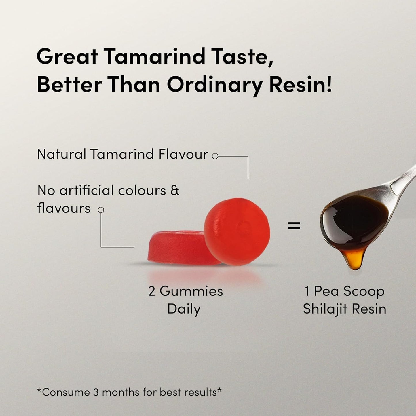 Man Matters Pure Himalayan Shilajit/Shilajeet Gummies Advanced With 75% Fulvic Acid, Ksm 66 Ashwagandha & Black Pepper | Boosts Stamina & Improves Energy Levels | No Added Sugar | Pack Of 60