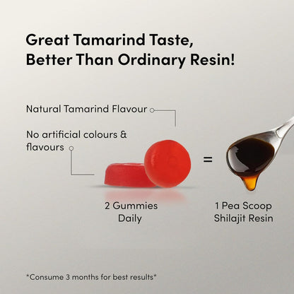 Man Matters Pure Himalayan Shilajit/Shilajeet Gummies Advanced With 75% Fulvic Acid, Ksm 66 Ashwagandha & Black Pepper | Boosts Stamina & Improves Energy Levels | No Added Sugar | Pack Of 60