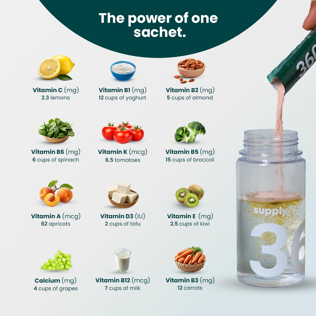 Supply6 360 Ultimate Health Powder for Women & Men | Daily Supplement with 63+Vitamins, Minerals, Probiotics, and Superfoods | Daily Greens | Gut Health supplements, Energy, Immunity (30 Servings)