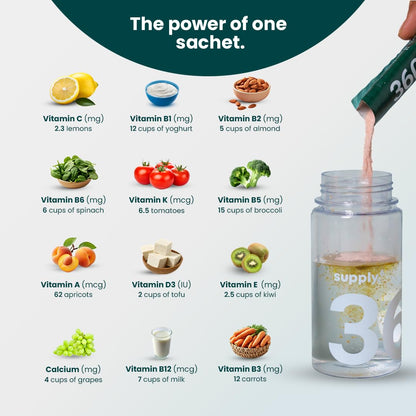 Supply6 360 Ultimate Health Powder for Women & Men | Daily Supplement with 63+Vitamins, Minerals, Probiotics, and Superfoods | Daily Greens | Gut Health supplements, Energy, Immunity (30 Servings)