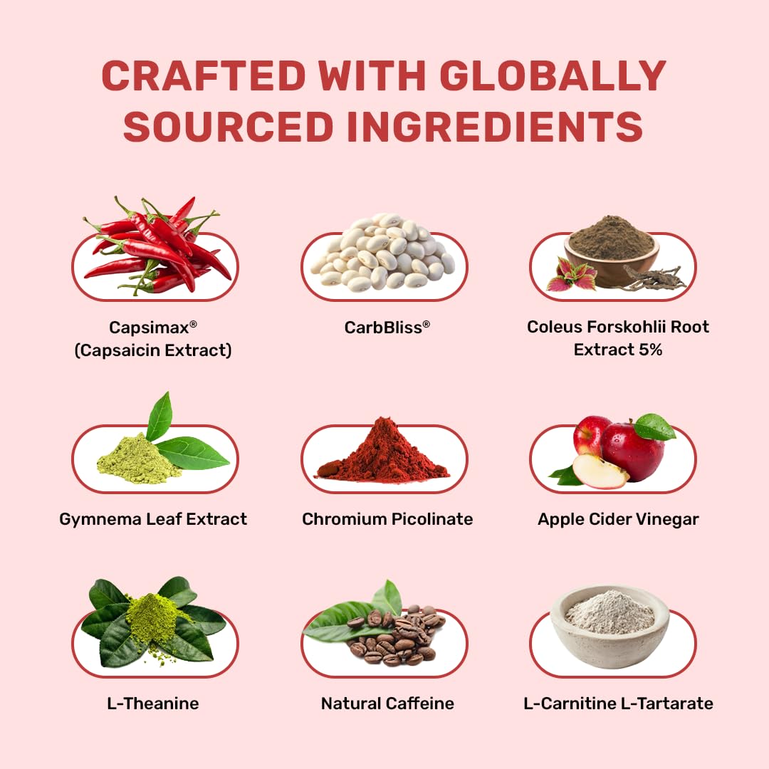 What's Up Wellness Daily Burner Capsules with CarbBliss® & ACV | Weight Loss Supplement For Women & Men | Helps Manage Cravings, Calories & Carbs | 60 Capsules