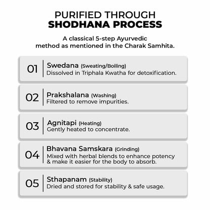 Zandu Shilajit Capsule, 60 capsules x Pack of 2, Original and Pure Himalayan Shilajeet, Boosts Immunity, Strength and Stamina.
