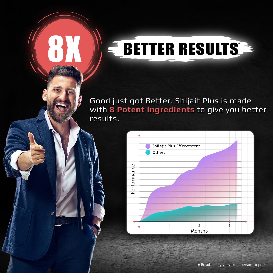 Shudh Kaama Original Himalayan Shilajit (750mg) Effervescent with Ashwagandha, Gokshura & Safed Musli for Strength & Muscle Gain - (Pack of 2) 40 Tablets