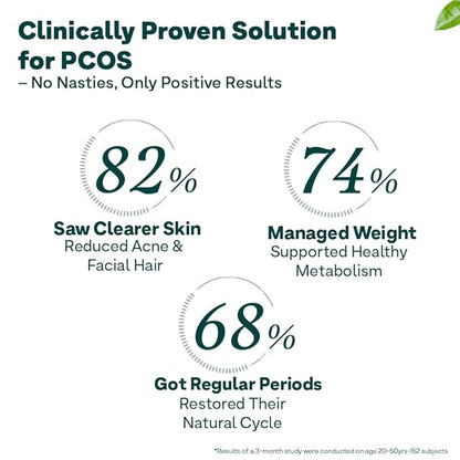 OZiva Plant-Based HerBalance PCOS Support – 200g