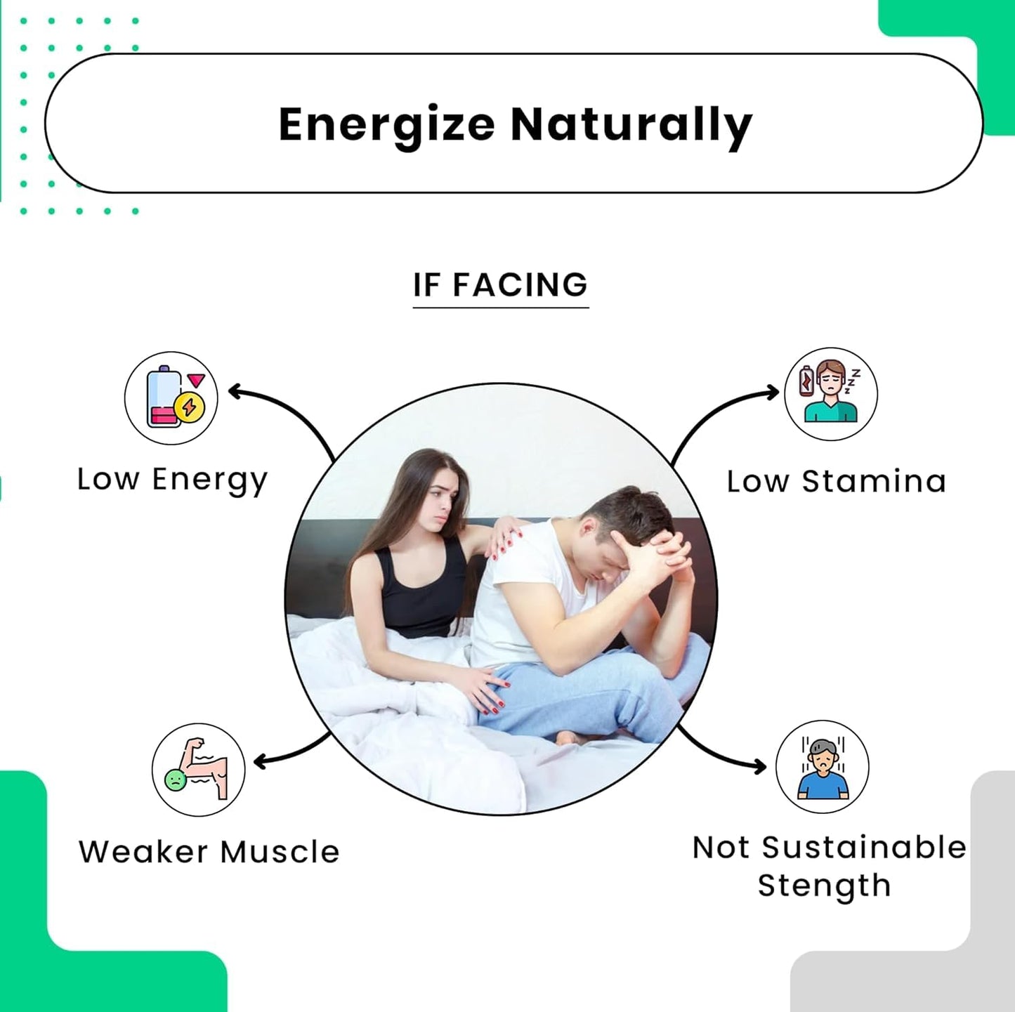 ReGain Maxx Massage Oil for Men - 50ml (3 Bottles) | FDA Approved | 100% Pure & Natural Lift Up Oil Helps to Restores Energy Enriched with Ashwagandha, Chandan, Clove & 35 Herbs