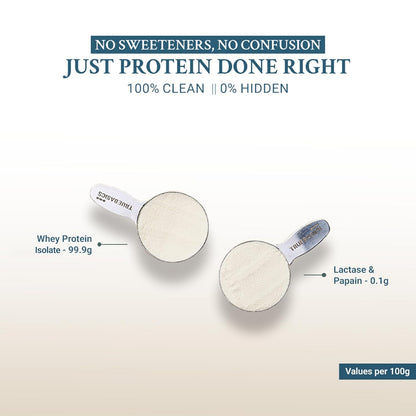 TrueBasics Clean Whey 100% Protein Isolate Powder (Vanilla, 1kg) | 30g Protein per Scoop