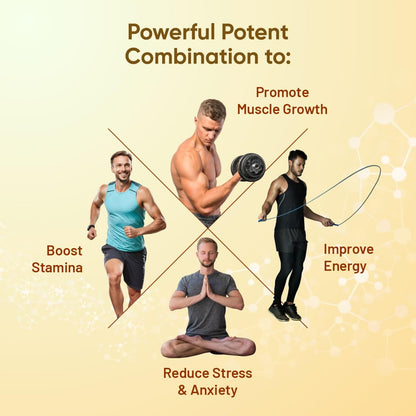 CUREFOREVER Shilajit & Ashwagandha Tablets 1000mg/Serving - Natural Ayurvedic Formula to Support Energy, Muscle Growth & Stamina, Natural Stress Relief Tablets | Himalyan Shilaijt/Shilajeet for Men (60 Count (Pack of 2))