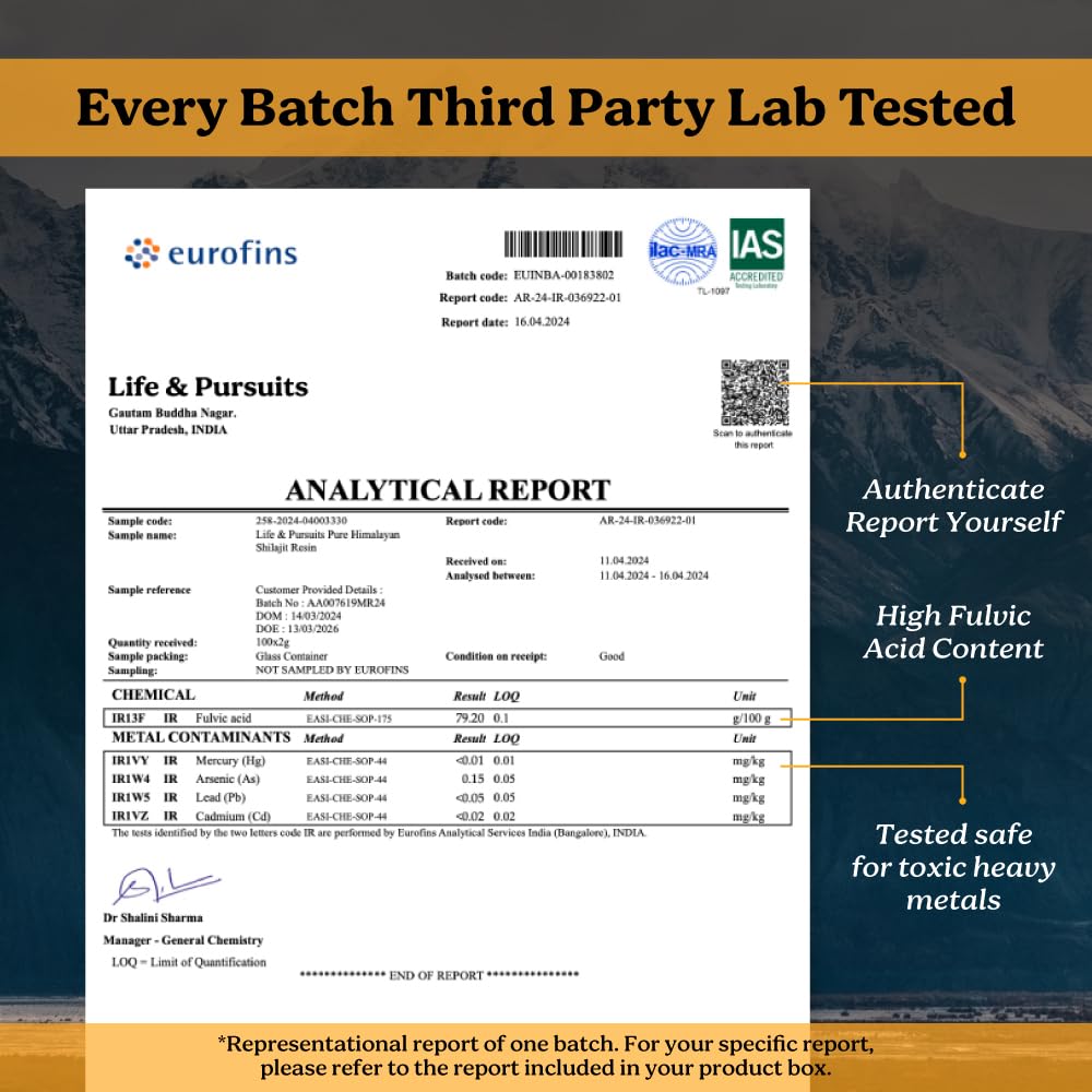 Life & Pursuits Pure Real India Himalayan Shilajit Dry Drops 180 Tablets, 200mg, 85+ Trace Minerals, Minimum 75% Fulvic Acid, Gold Grade Dietary Supplement for Men, With 3rd Party Lab Test Report