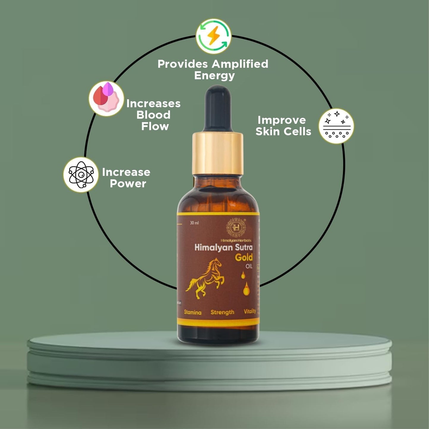 Sutra Gold Premium Massage Oil 30ml & Stamina Gel 15g Combo | Natural Strength & Energy Booster for Men | Safe & Herbal Massage Oil with Gel Pack | No Side Effects