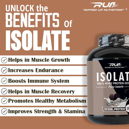 Ripped Up Nutrition 100% Pure Whey Protein Isolate|27G Fast-Absorbing Protein/Scoop|Low Carb & Fat For Lean Muscle Growth|No Fillers or Maltodextrin|GMP Certified (Cookies And Cream,1.8Kg (4 lbs))