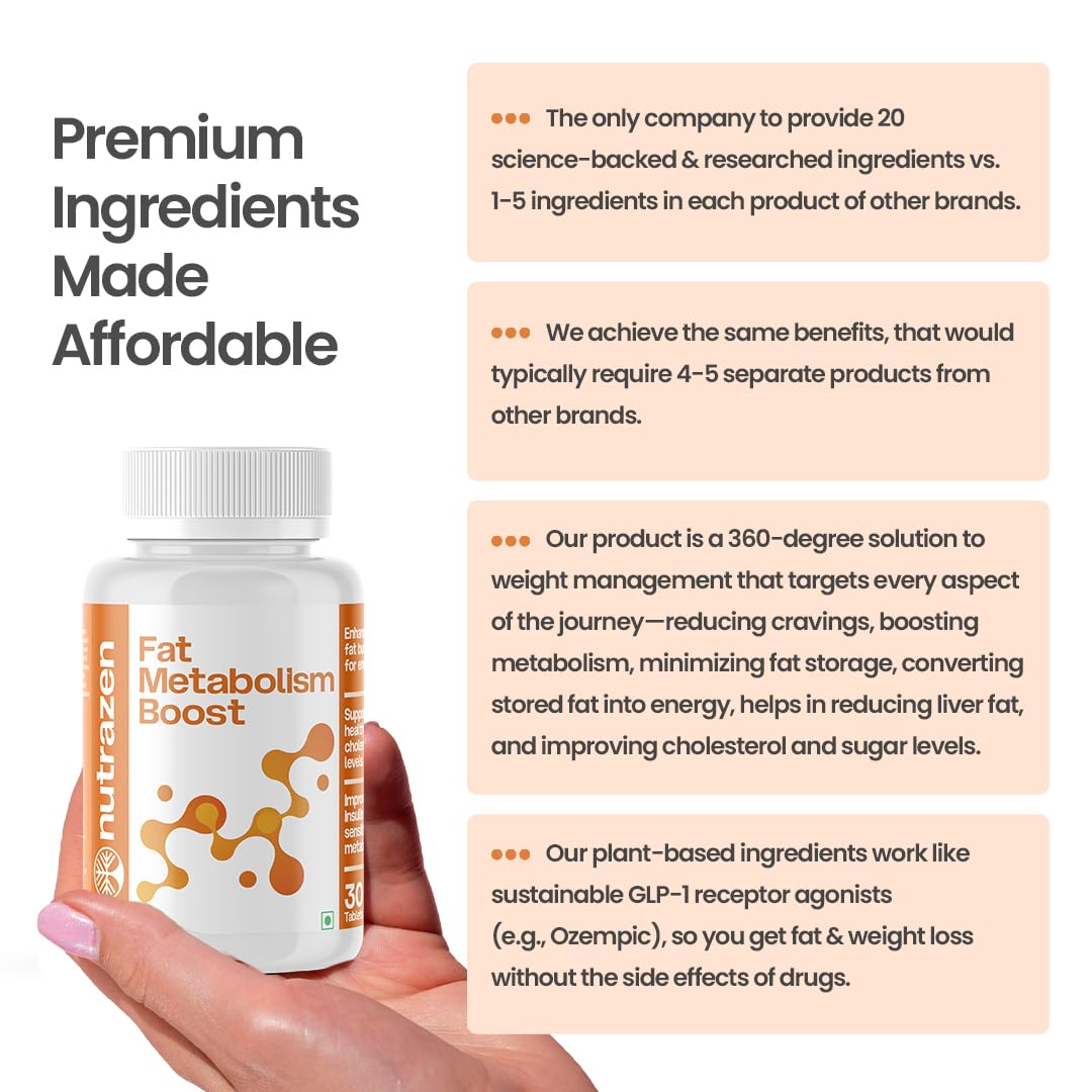 Fat Metabolism Boost - 20 Plant Based Ingredients | Resveratrol, NMN, Berberine, Silymarin, EGCG, EPA, DHA, Taurine, Cayenne Pepper, Banaba, Garlic, Bitter Melon, Bergamot Juice Extracts