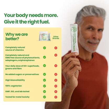 Complete Superfoods Blend – 30 Sachets | 50+ Superfoods | Vitamins, Minerals & Probiotics | Daily Plant-Based Nutrition | Supports Digestion, Gut Health, Detox & Immunity | Sugar-Free Supplement