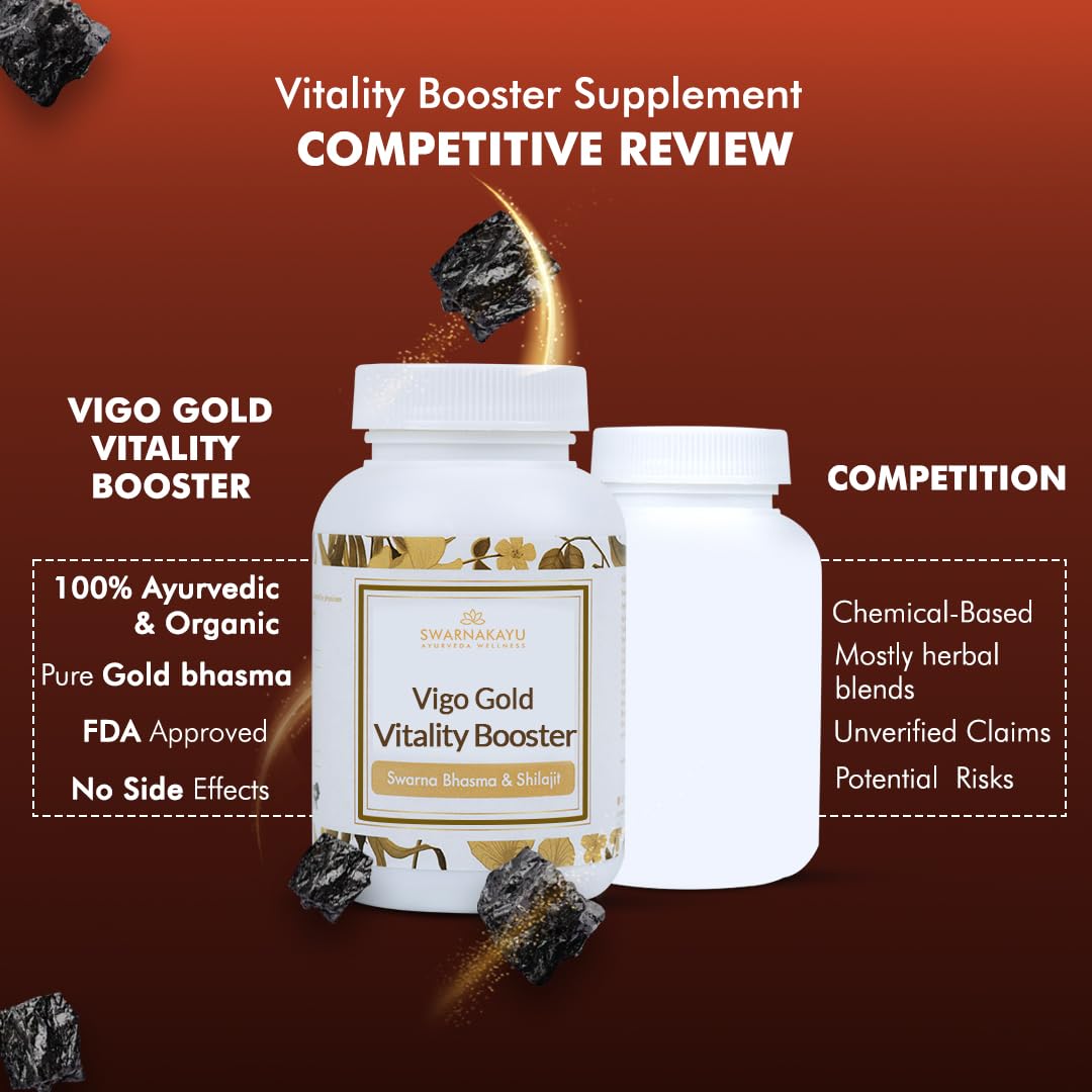 Himalayan Shilajit Supplements with 24K Swarna Bhasma (Gold Ash), Kapikachu & Guduchi - Shilajeet for Stamina, Muscle Growth, Immunity, Testosterone & Energy - For Men & Women (30 Tablet)