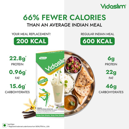 Vidaslim Meal Replacement Protein Health Shake | For Weight Management & Control | 22.8g Protein Per Serve | For Men & Women | Enriched with L-Carnitine, Green Tea & White Kidney Bean Extracts | (500g, Vanilla Elixir)