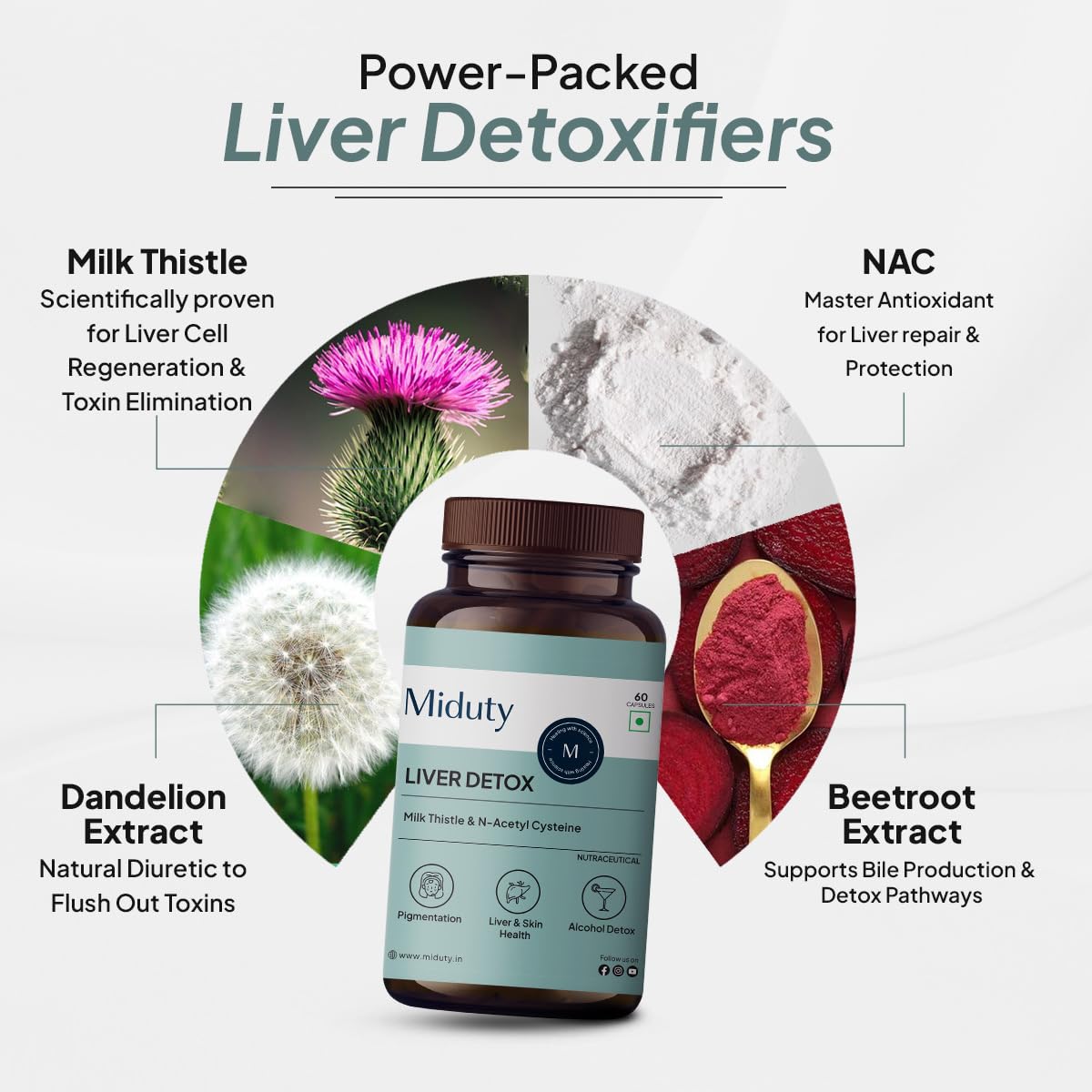 Miduty Liver Detox Supplement Milk Thistle with N-Acetyl Cysteine 900 mg | Natural Body Detox & Digestive Enzymes - Fatty Liver Care | Natural Detoxification Formula - 60 Veg Capsules