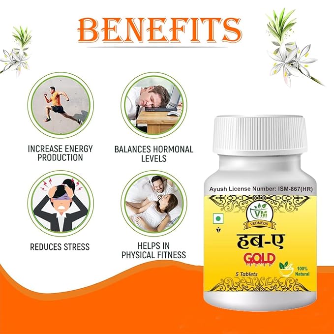 Overall Health & Vitality | Strength, Energy & Mental Clarity