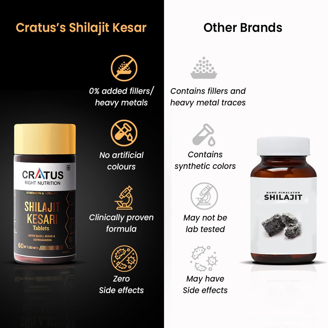 Cratus Right Nutrition - Shilajit - Kesari Vitality Tablets with Ashwagandha & Safed Musli | Boosts Energy, Reduces Stress and acts as a Natural Wellness Supplement for Men and Women - 60 Tablets