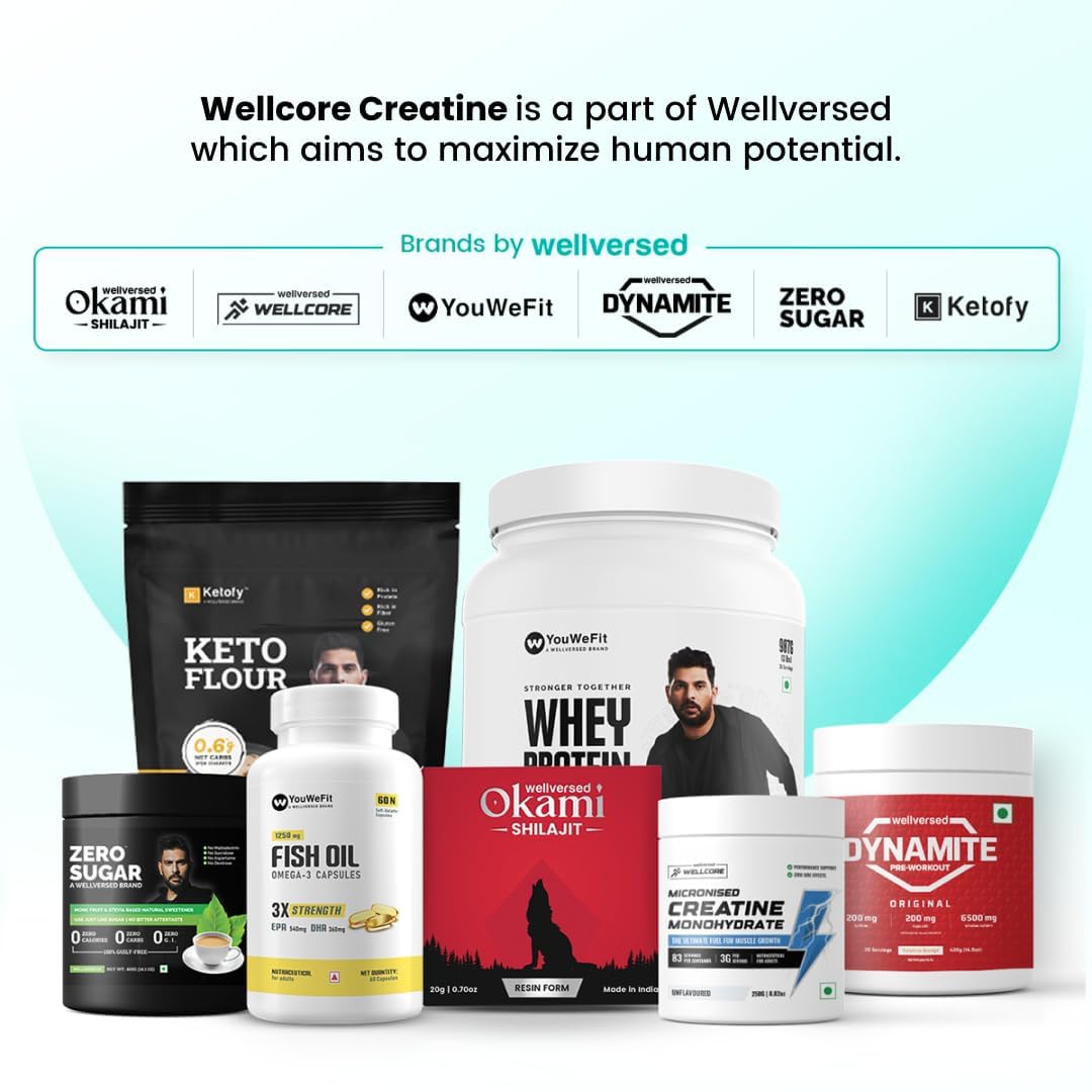 Wellcore Pure Micronised Creatine Powder (83 Servings, Unflavoured) For Enhanced Muscle Strength With Rapid Absorption | Creatine Monohydrate | Wellcore Creatine - 250g