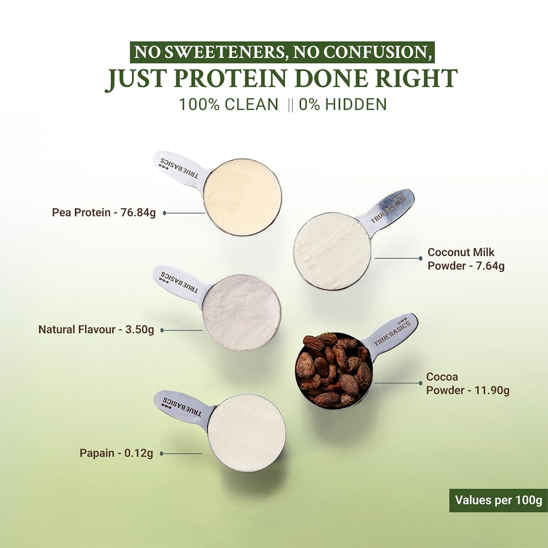 TrueBasics Clean Plant Protein Powder Pea Protein Isolate (Chocolate, 1kg) | 24g Protein per Scoop