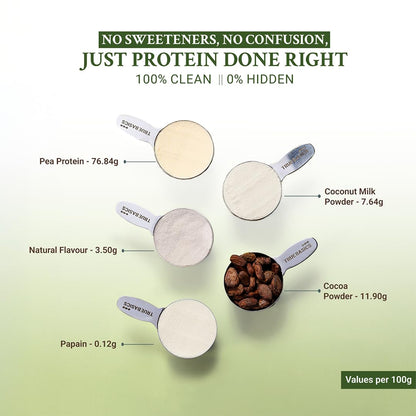 TrueBasics Clean Plant Protein Powder Pea Protein Isolate (Chocolate, 1kg) | 24g Protein per Scoop