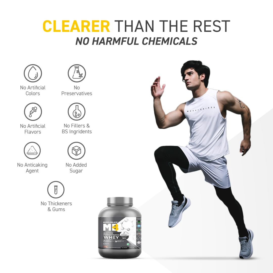 MuscleBlaze Biozyme Performance Whey Protein Powder, Chocolate Hazelnut (2kg / 4.4lbs) | 25g Protein Per Scoop | Clinically Tested 50% Higher Protein Absorption