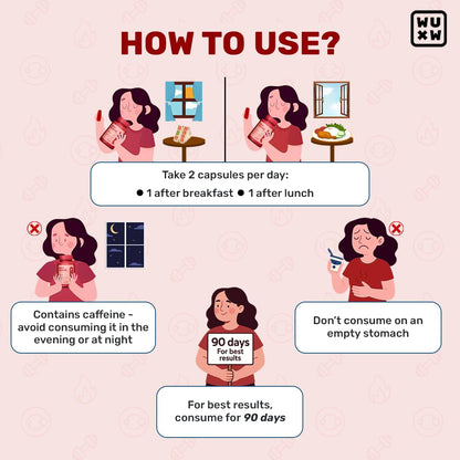 What's Up Wellness Daily Burner Capsules with CarbBliss® & ACV | Weight Loss Supplement For Women & Men | Helps Manage Cravings, Calories & Carbs | 60 Capsules