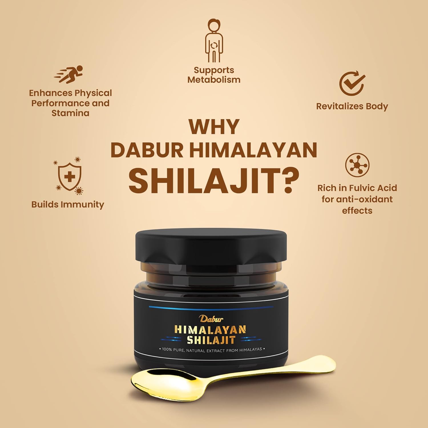 DABUR Shilajit Gold -20 Capsules Himalayan Shilajit Resin - 15G