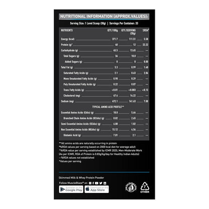 MuscleBlaze Beginner's Protein (Chocolate, 1 kg / 2.2 lb) with Shaker (Pack of 2) | Whey Supplement Powder