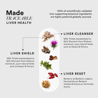 Wellbeing Nutrition Slow Liver Detox supplement with Pure Milk Thistle (80% Silymarin), Arjuna, Berberis, Detox & Digestive Enzymes| Supports Liver Health, Natural Detoxification | 60 Veg Capsules