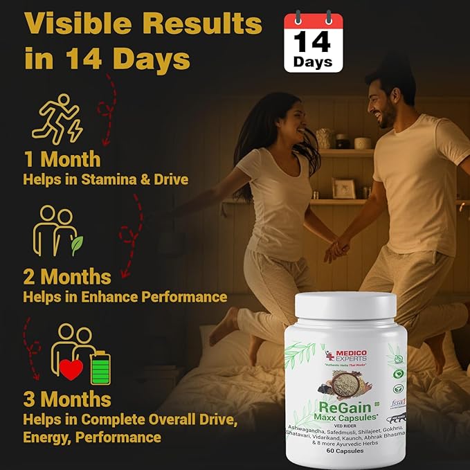 ReGain Maxx Men’s Vitality 360 Capsules