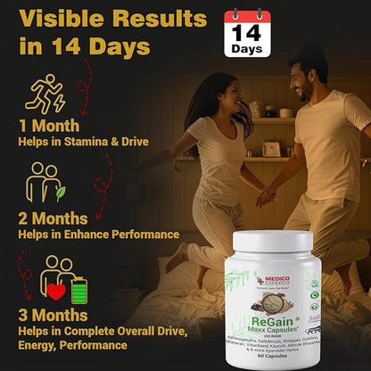 ReGain Maxx Men’s Vitality 360 Capsules