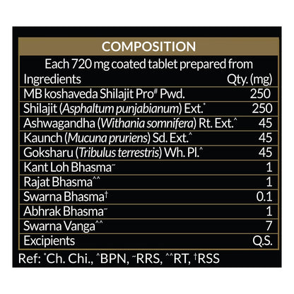 Koshaveda Shilajit Pro Gold by MuscleBlaze (60 Tablets) | Fortified with 24 Carat Gold, Shilajit, Ashwagandha & Gokshura | For Strength, Stamina & Recovery