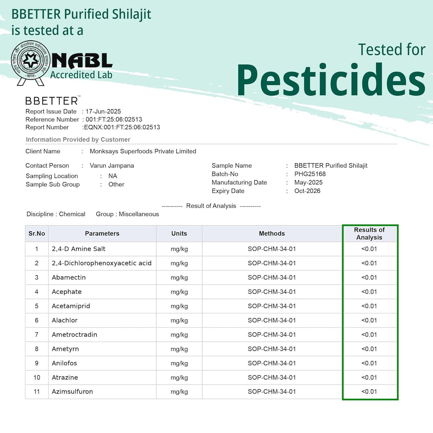 BBETTER Purified Shilajit 500mg | Lab Tested Shilajeet for Stamina, Strength, Muscle & Vitality Support for Men | Supports Healthy Testosterone Level | Pure Himalayan Shilajit Extract - 60 Capsules