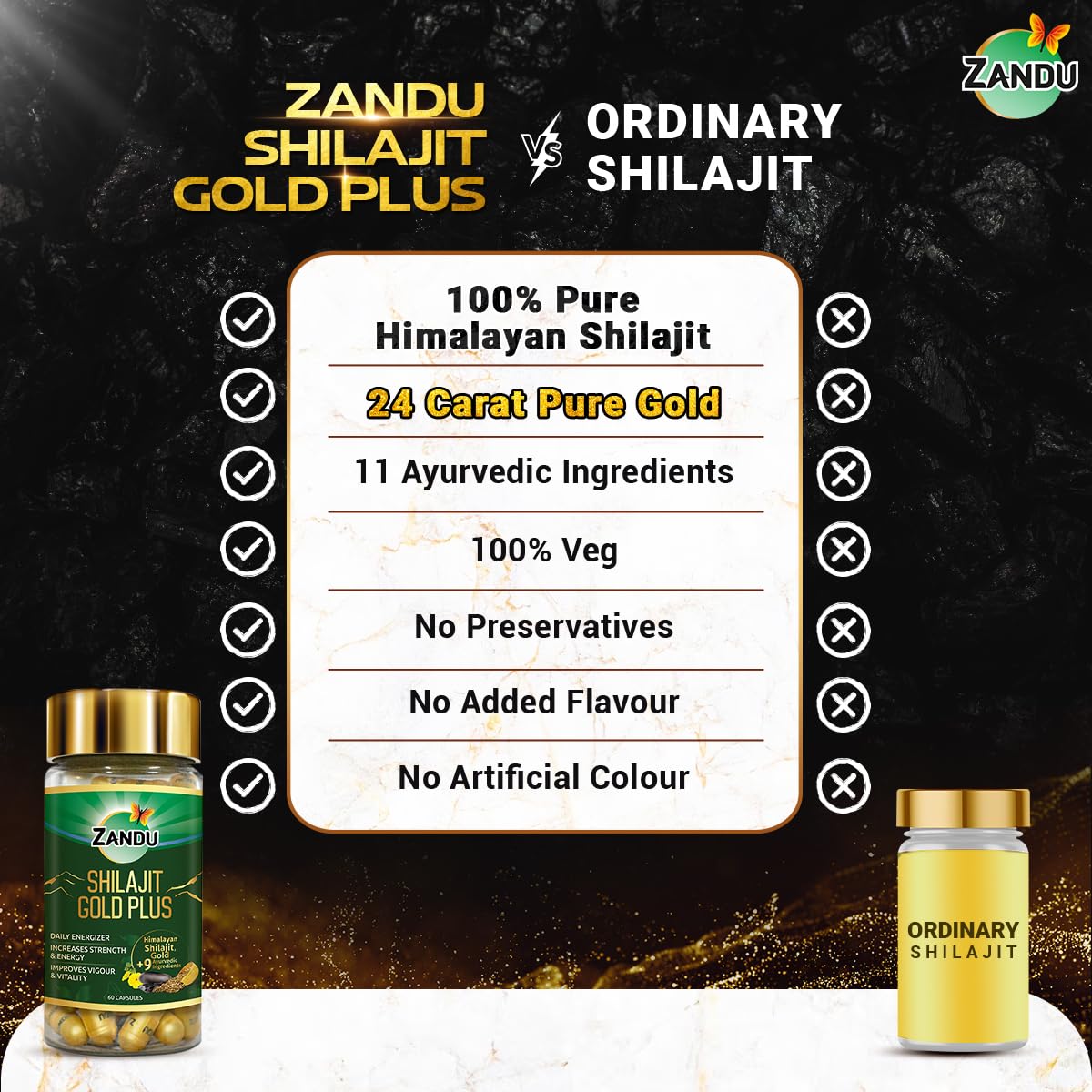 Zandu Shilajit/Shilajeet Gold Plus Capsules IBoosts Stamina, Strength & Energy in 28 Days | 60 Capsules I 100% Pure Himalayan Shilajit with 24K Gold Bhasma