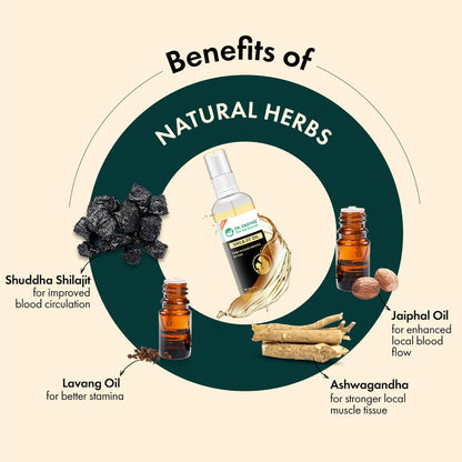 Dr. Vaidya’s Shilajit Oil for Men – Ayurvedic Massage Oil for Strength, Stamina & Recovery | 100% Natural Shilajit Oil with Ashwagandha & Gokshura – Shilajit for Men, 30ml (Pack of 3)