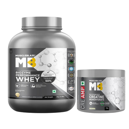 MuscleBlaze Biozyme Performance Whey Protein Powder, Chocolate Hazelnut (2kg / 4.4lbs) | 25g Protein Per Scoop | Clinically Tested 50% Higher Protein Absorption