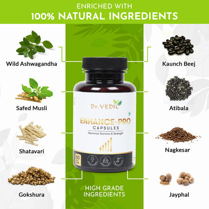 Dr Vedic 100% Pure & Natural E-Pro Duo | 30ml Oil & 60 Capsules for - Strength, Stamina & Performance