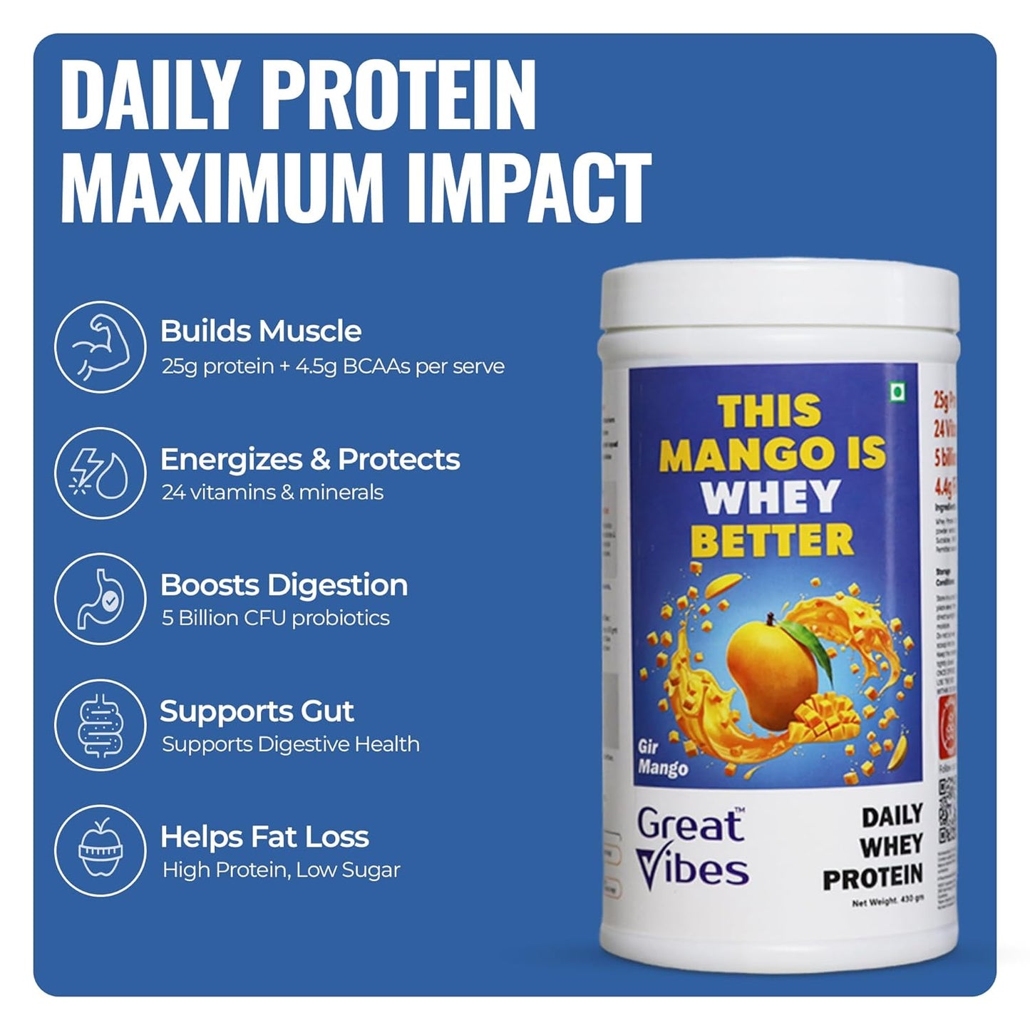 Great Vibes Mango Flavored Whey Protein Concentrate | 25g Protein, 4.5g BCAA & 5B CFU Probiotics & Digestive Enzymes | Zero Sugar Protein Powder for Men & Women For Muscle Gain, Weight Loss & Gut Health