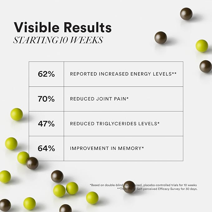 Wellbeing Nutrition Slow Multivitamin + Omega 3 (50+) – 60 Veg Caps