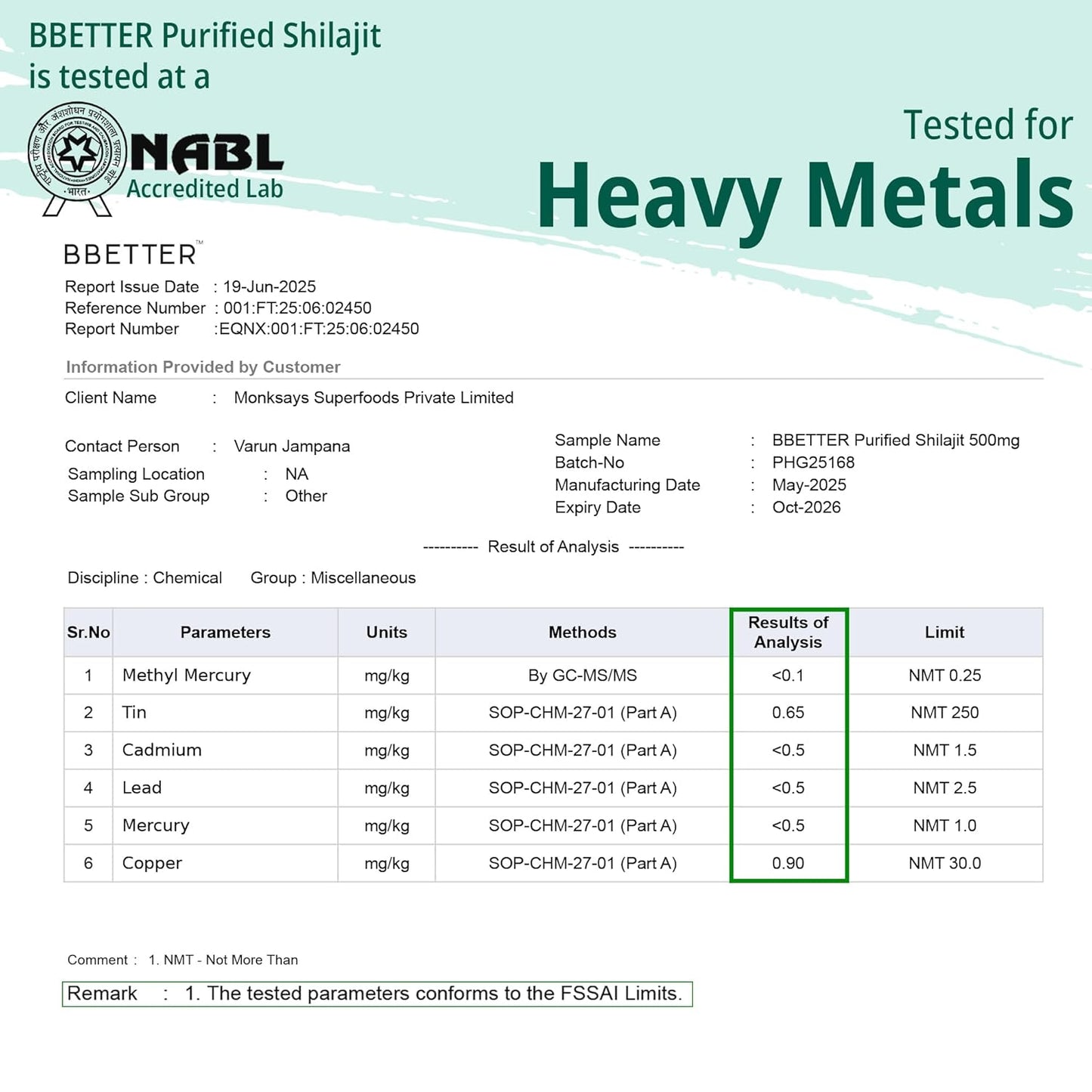 BBETTER Purified Shilajit 500mg | Lab Tested Shilajeet for Stamina, Strength, Muscle & Vitality Support for Men | Supports Healthy Testosterone Level | Pure Himalayan Shilajit Extract - 60 Capsules
