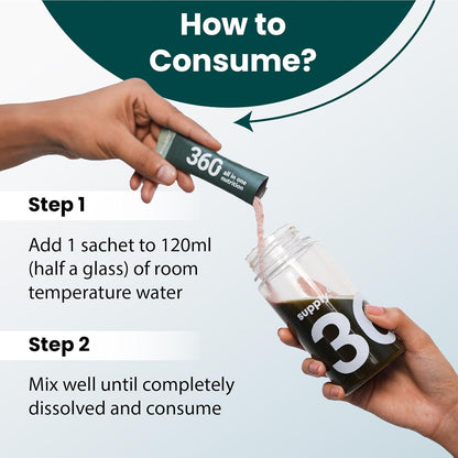 Supply6 360 Ultimate Health Powder for Women & Men | Daily Supplement with 63+Vitamins, Minerals, Probiotics, and Superfoods | Daily Greens | Gut Health supplements, Energy, Immunity (30 Servings)