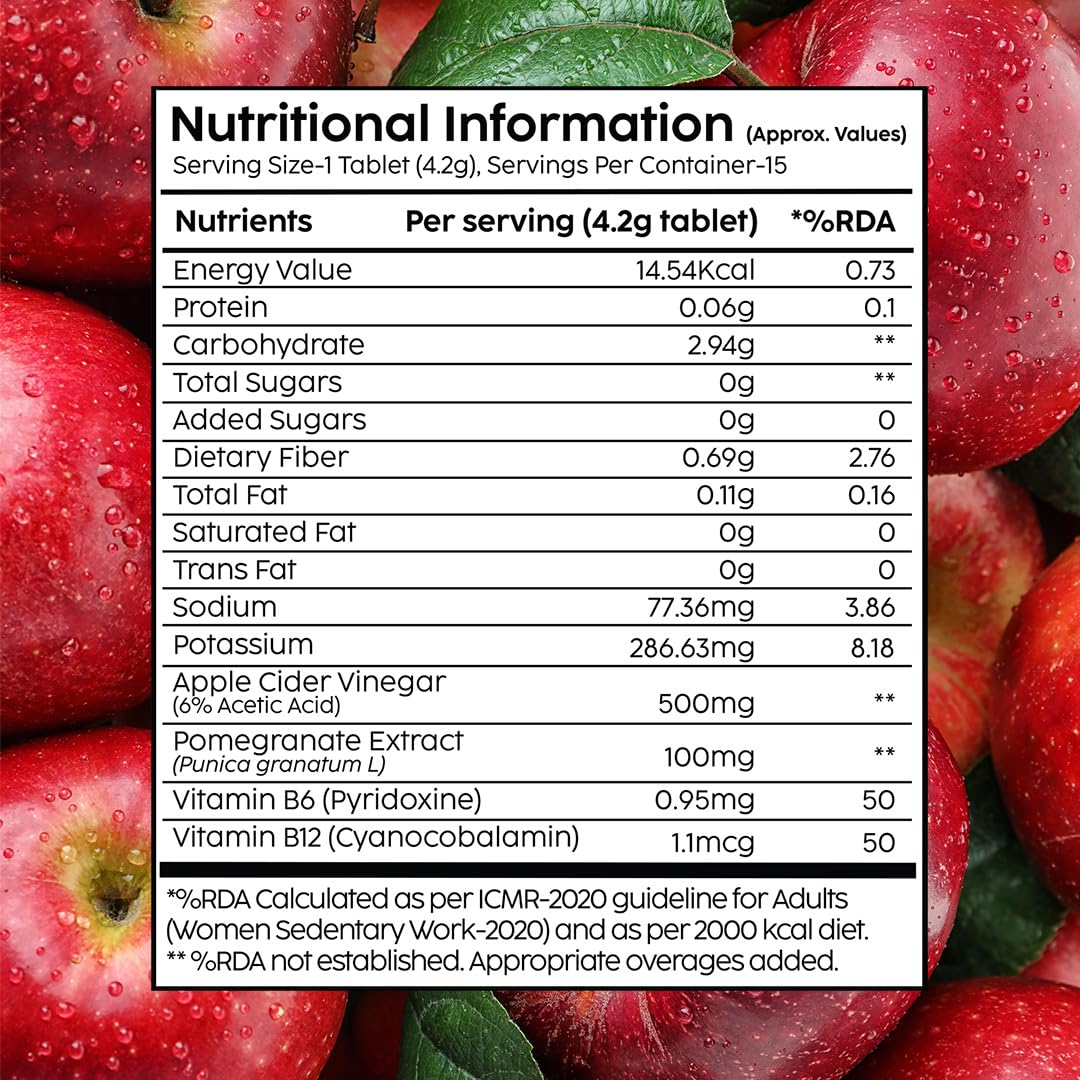 THE PLANT FIX Apple Cider Vinegar Effervescent Tablet with mother | Supports Metabolism & Appetite Control I With 500mg ACV, Vit B6 & B12 I No Maltodextrin, No Added Sugar I Pack of 4 (60 tablets)