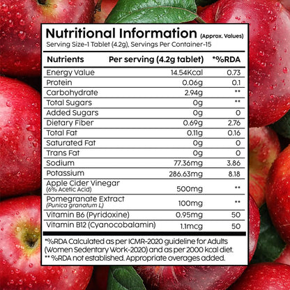 THE PLANT FIX Apple Cider Vinegar Effervescent Tablet with mother | Supports Metabolism & Appetite Control I With 500mg ACV, Vit B6 & B12 I No Maltodextrin, No Added Sugar I Pack of 4 (60 tablets)