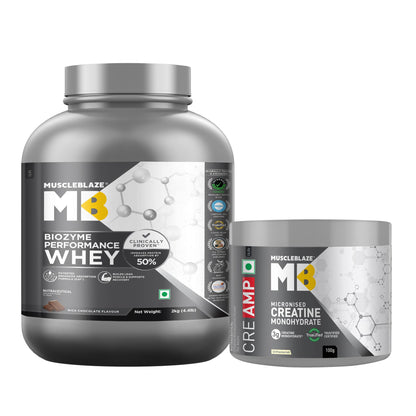 MuscleBlaze Biozyme Performance Whey Protein Powder, Chocolate Hazelnut (2kg / 4.4lbs) | 25g Protein Per Scoop | Clinically Tested 50% Higher Protein Absorption